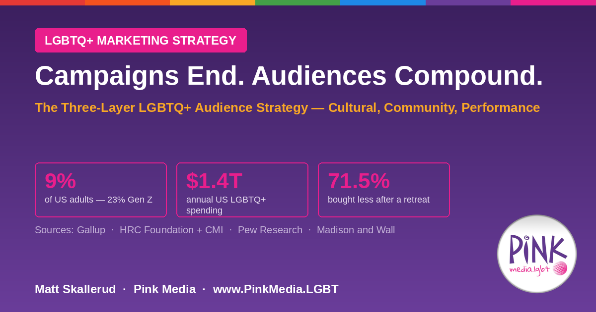 Campaigns End. Audiences Compound. — The Three-Layer LGBTQ+ Audience Strategy | Pink Media