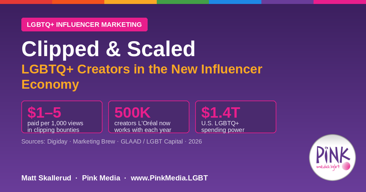 Clipped and Scaled: LGBTQ+ Creators in the New Influencer Economy | Pink Media