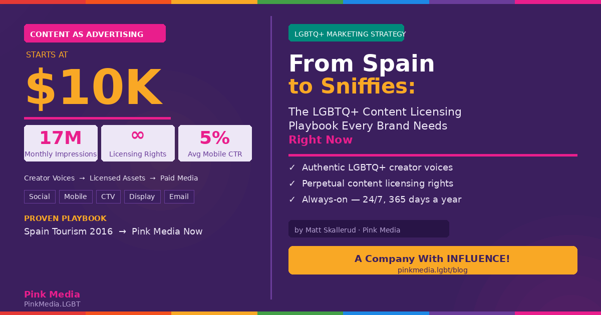 From Spain to Sniffies: The LGBTQ+ Content Licensing Playbook — Pink Media