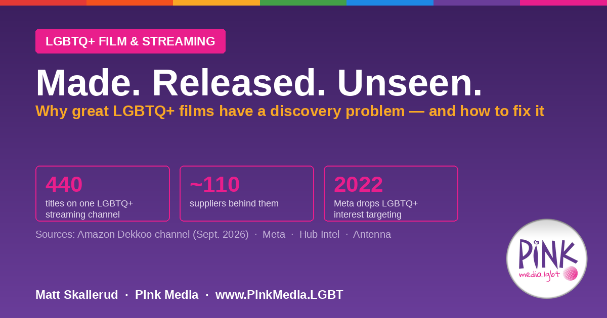 Made. Released. Unseen. — Why great LGBTQ+ films have a discovery problem | Pink Media