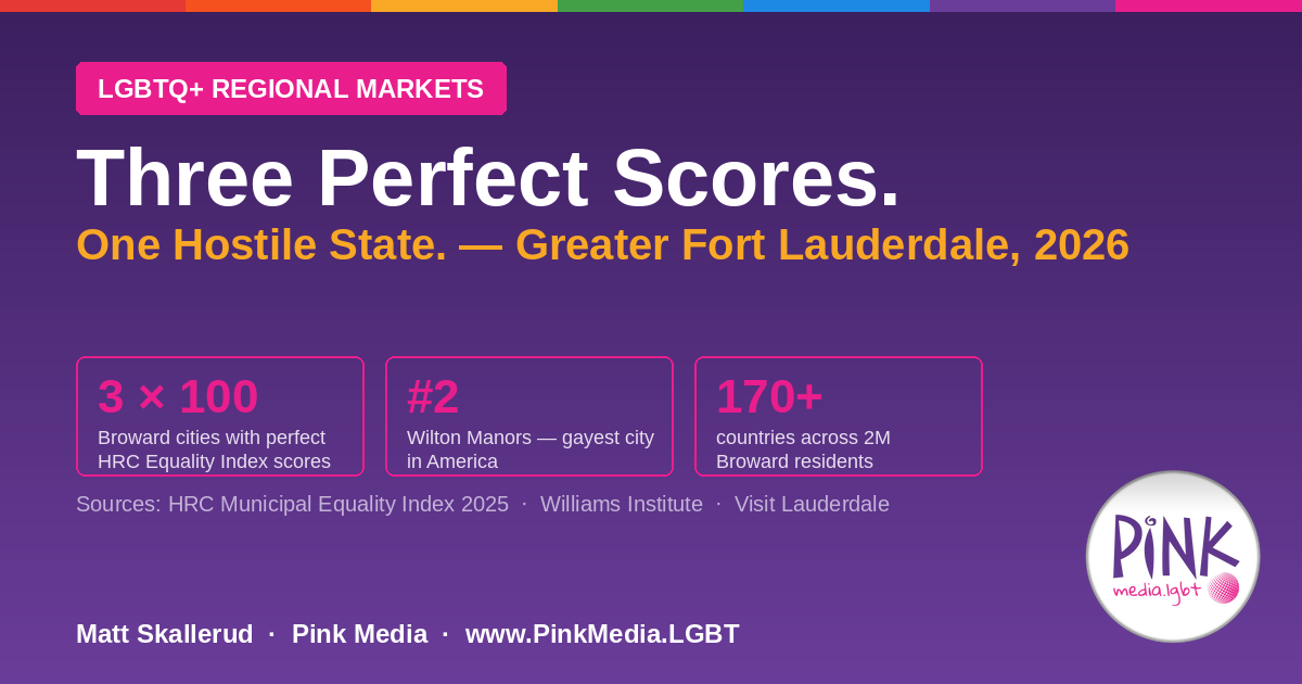 Three Perfect Scores, One Hostile State. — Why Greater Fort Lauderdale Is America’s Most Misread LGBTQ+ Market | Pink Media