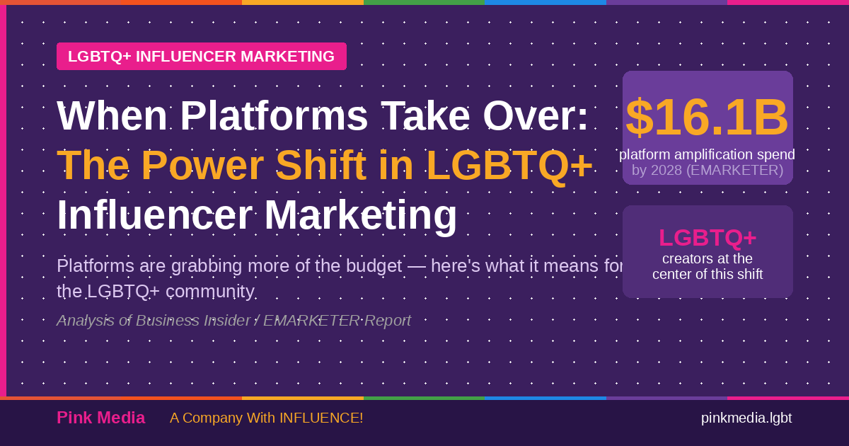 When Platforms Take Over: The Power Shift in LGBTQ+ Influencer Marketing — Pink Media