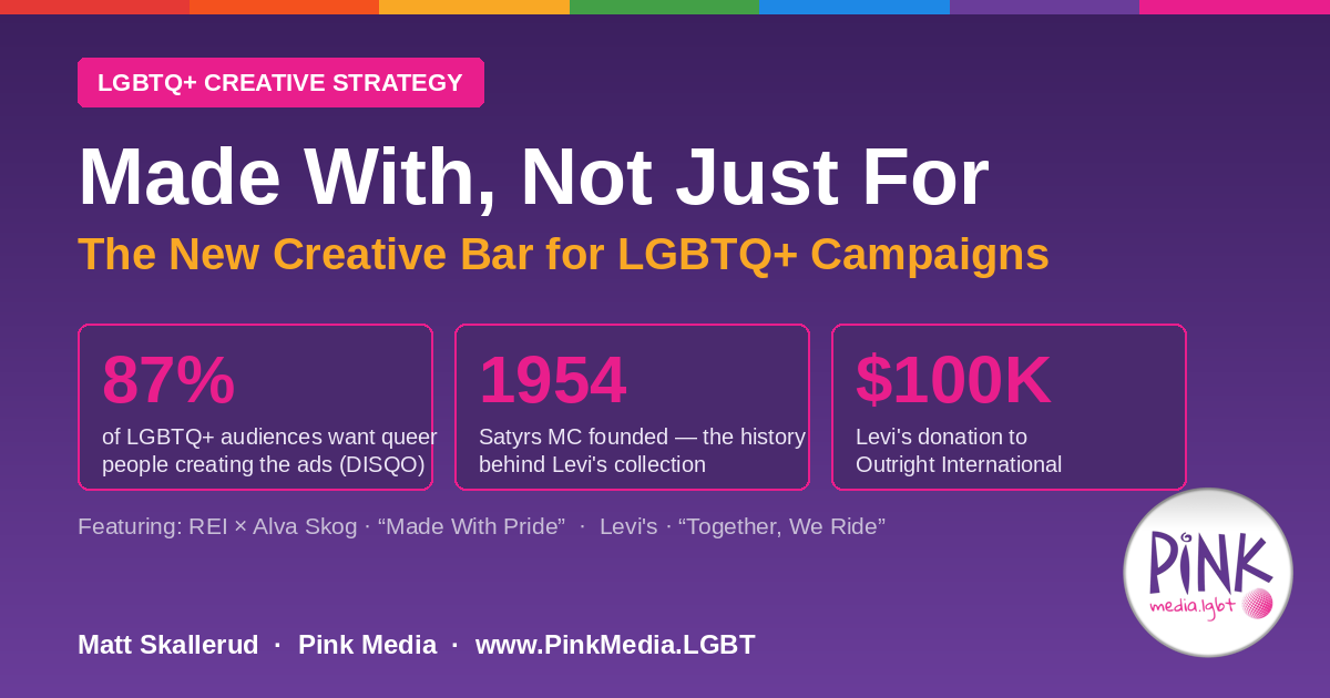 Made With, Not Just For: The New Creative Bar for LGBTQ+ Campaigns | Pink Media
