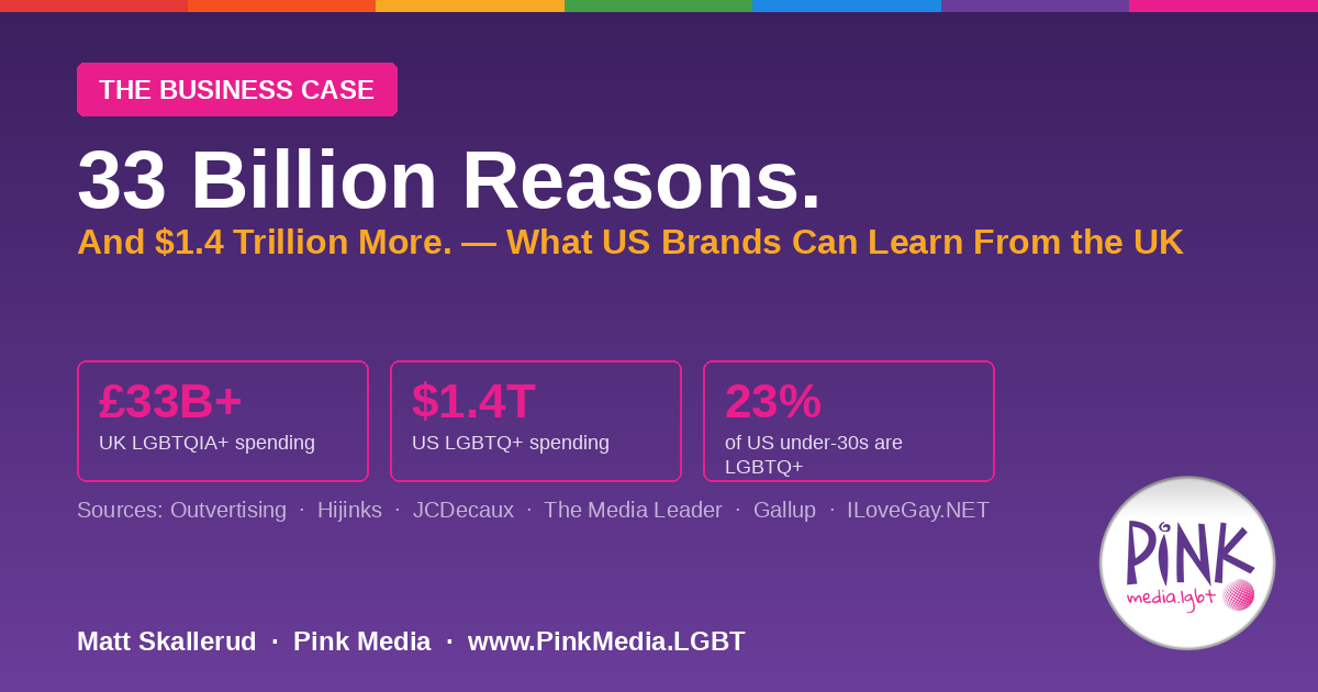 33 Billion Reasons. And $1.4 Trillion More. — What US Brands Can Learn From the UK | Pink Media