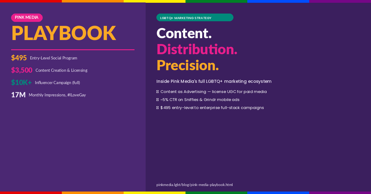 Content, Distribution & Precision: Inside the Pink Media LGBTQ+ Marketing Playbook