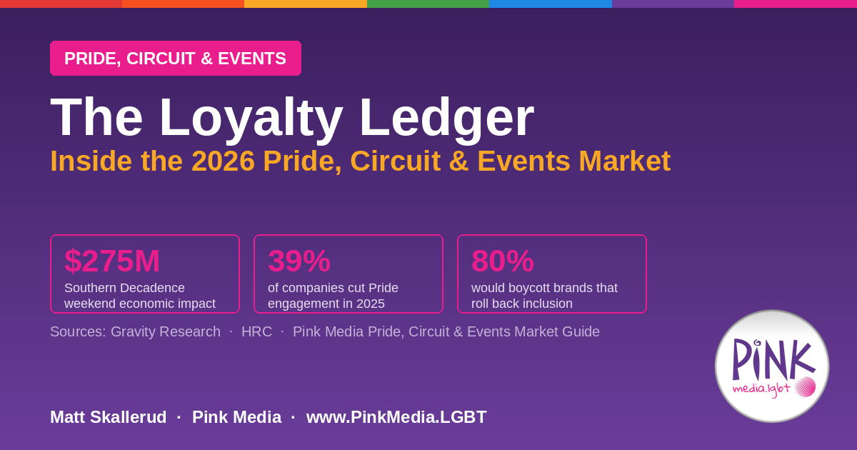 The Loyalty Ledger — Inside the 2026 Pride, Circuit & Events Market | Pink Media