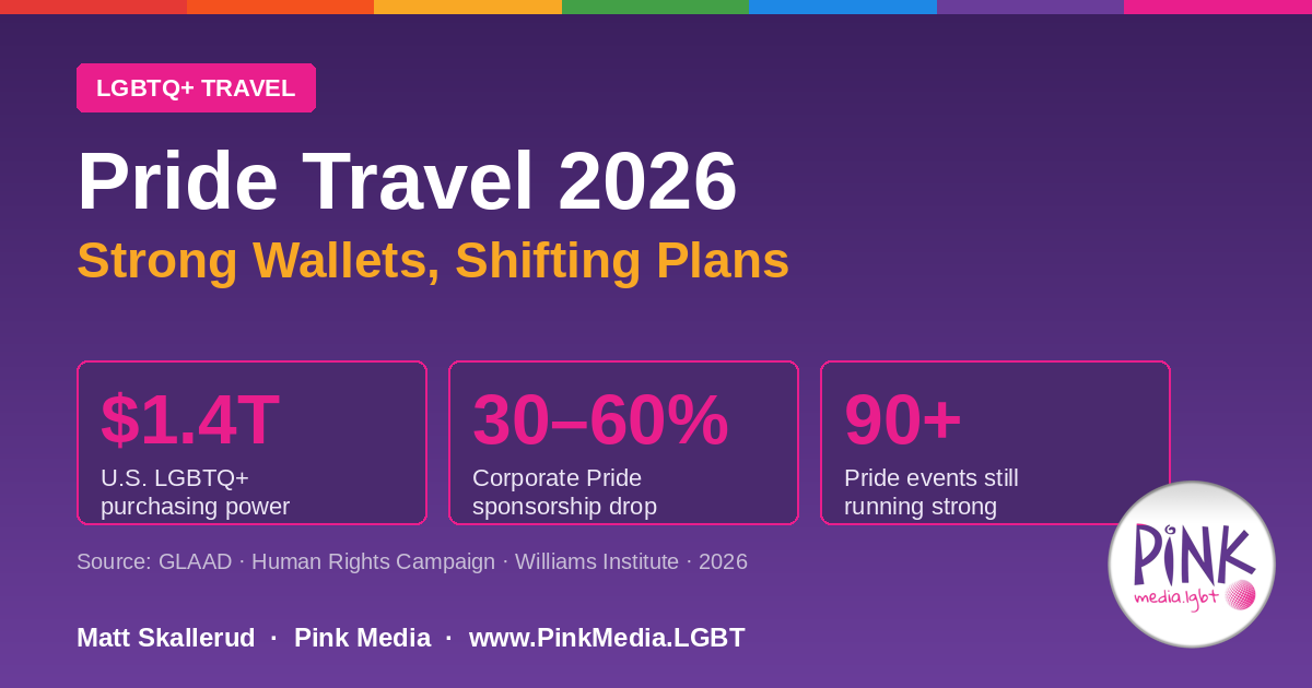 Pride Travel 2026: Why LGBTQ+ Travelers Keep Showing Up — Even When the Sponsors Don't | Pink Media