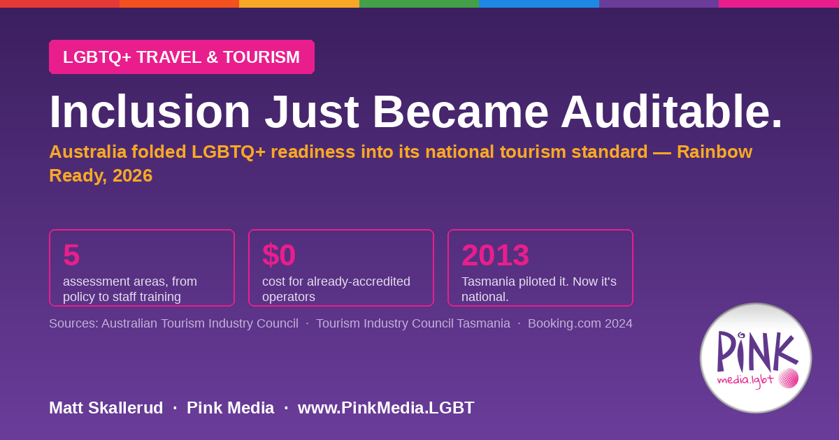 Inclusion Just Became Auditable. — Australia’s Rainbow Ready Accreditation and What It Signals for Every Destination | Pink Media