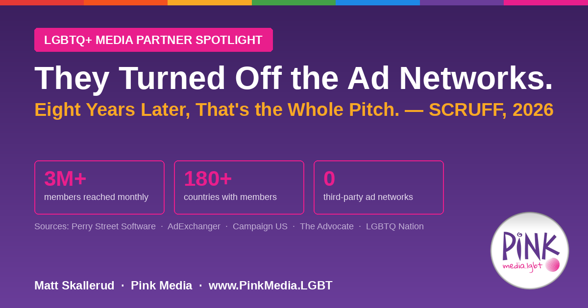 They Turned Off the Ad Networks. Eight Years Later, That's the Whole Pitch. — SCRUFF Media Partner Spotlight | Pink Media