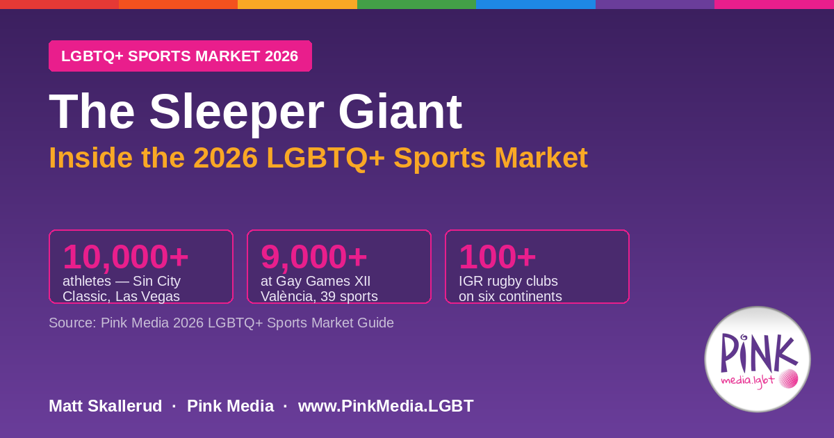 The Sleeper Giant: Inside the 2026 LGBTQ+ Sports Market | Pink Media