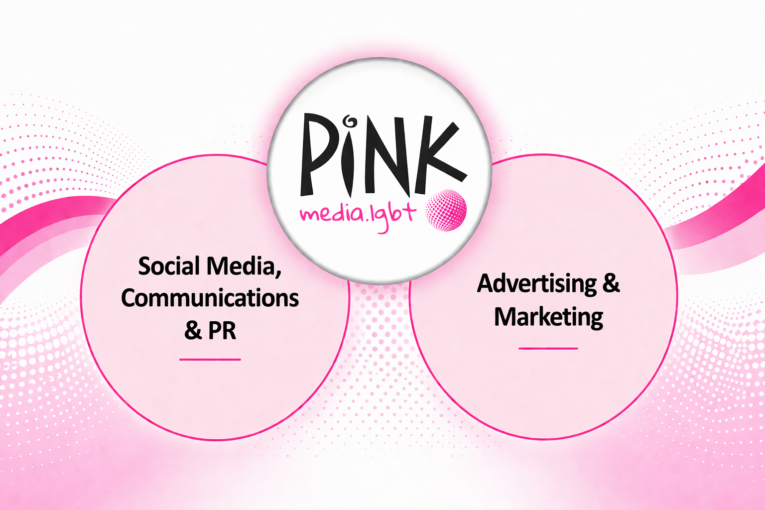 Pink Media Services — Social Media, Communications & PR | Advertising & Marketing