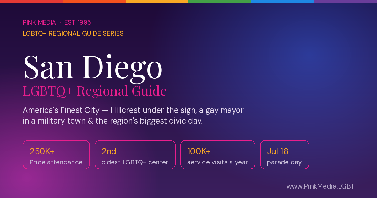LGBTQ+ San Diego Regional Guide — Pink Media